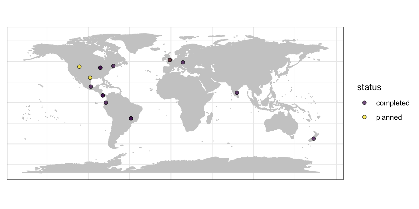 Sites with completed and planned surveys of species in the Rubiaceae