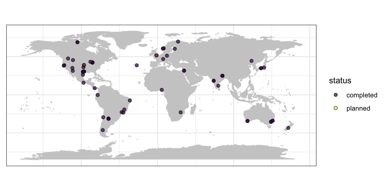 Sites with completed and planned surveys of species in the Fabaceae