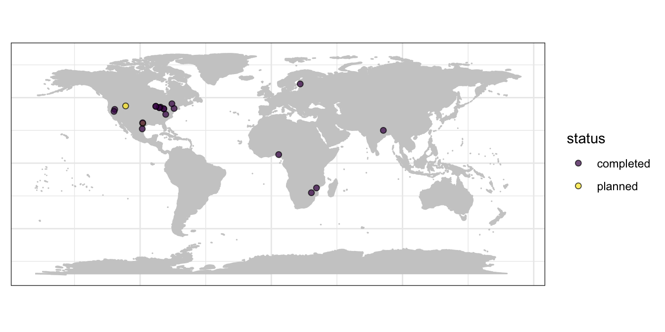 Sites with completed and planned surveys of species in the Apocynaceae
